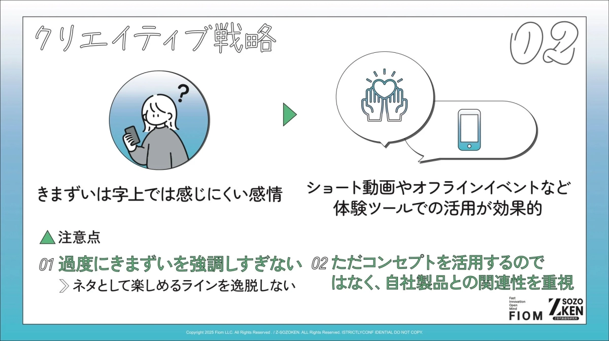 Image: Creative Strategy Points