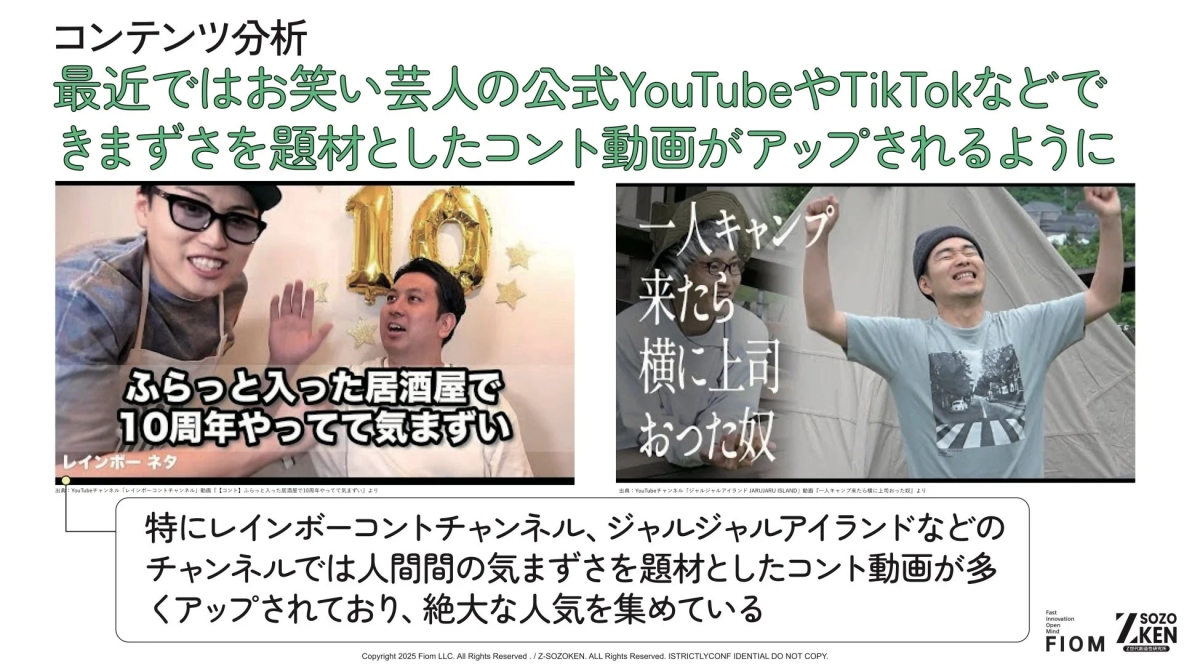 Content Analysis: Comedy Skits on Awkwardness