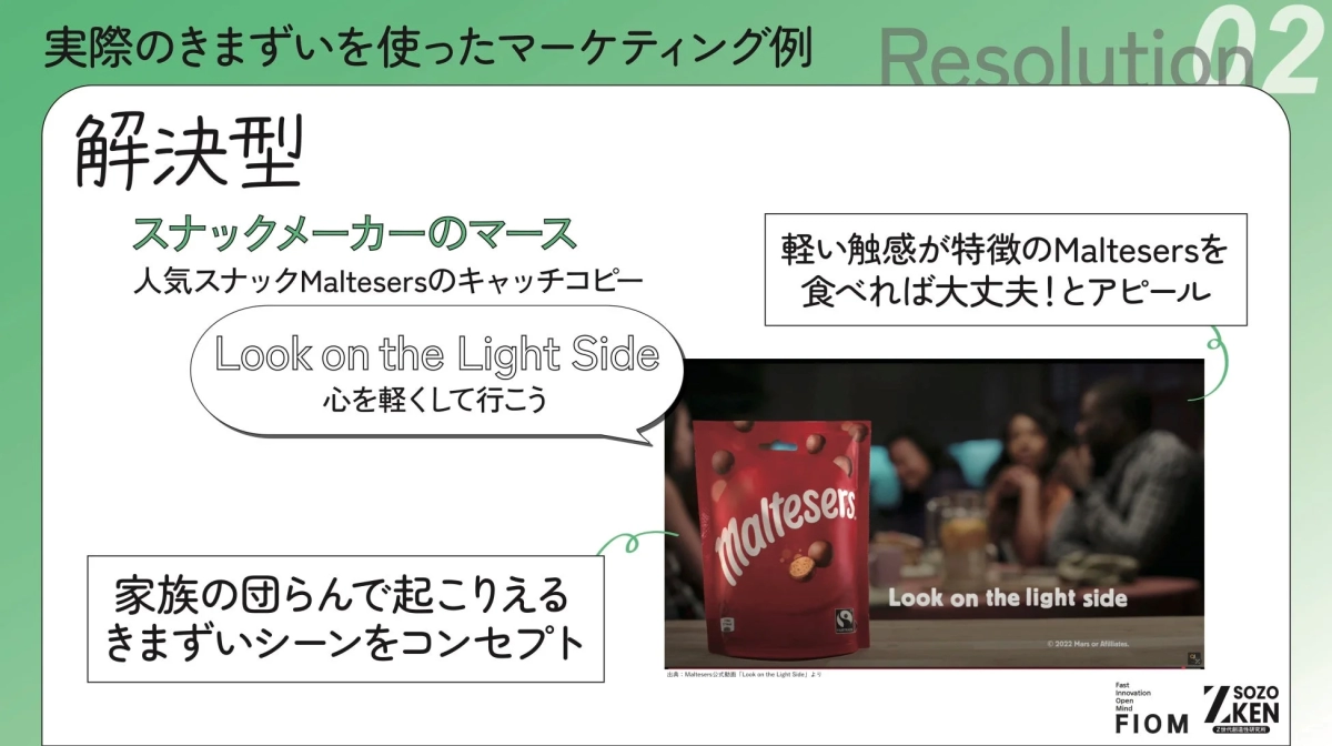 Image: Resolution Example