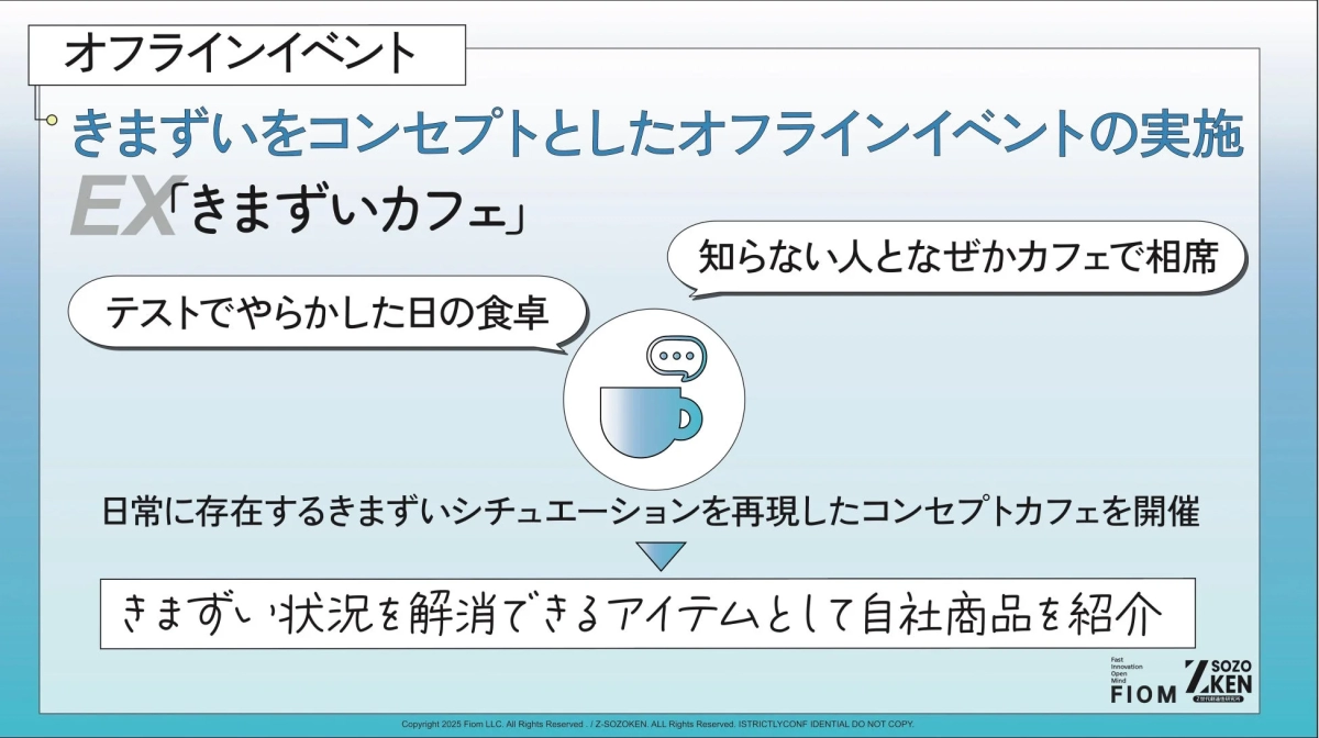 Image: Offline Event Strategy