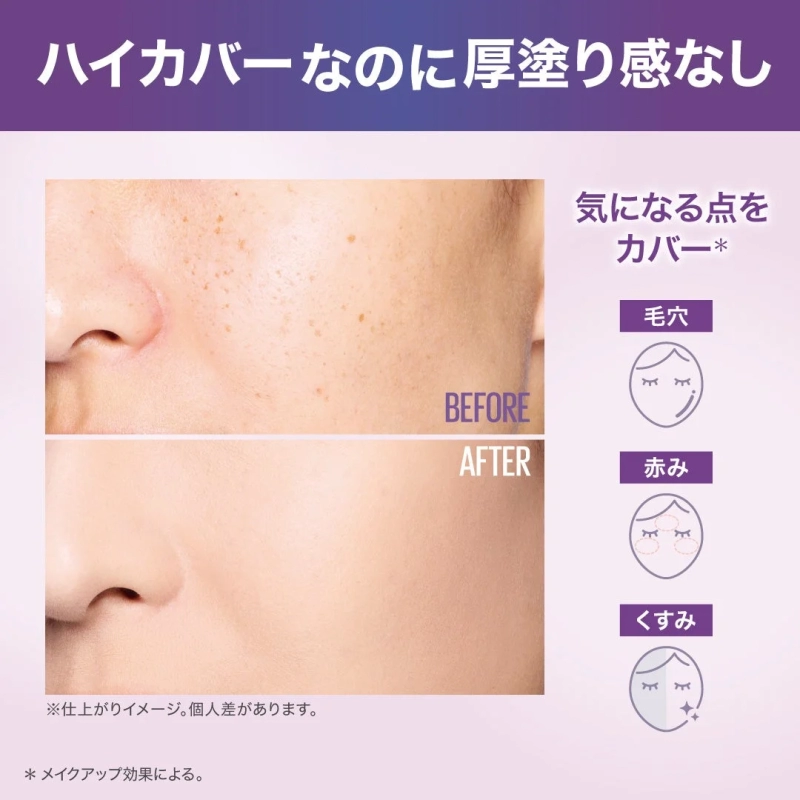 High Coverage, No Thick Look