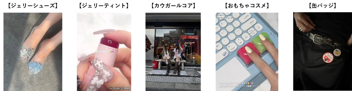 Fashion & Beauty examples collage 2