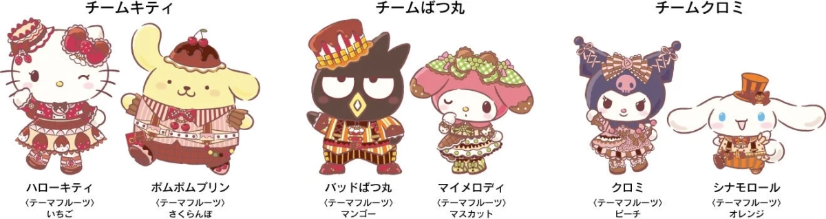 Sanrio characters in themed costumes with their fruit assignments