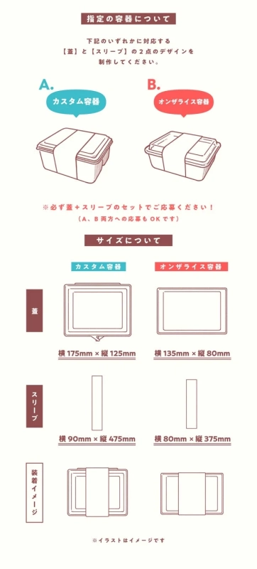Container design guidelines