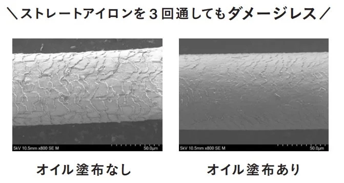 Damage repair comparison