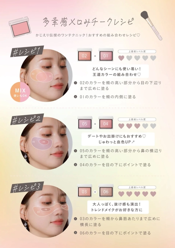 Cheek Application Recipes