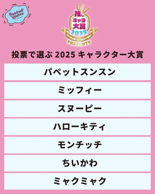 Seven Grand Prize Characters