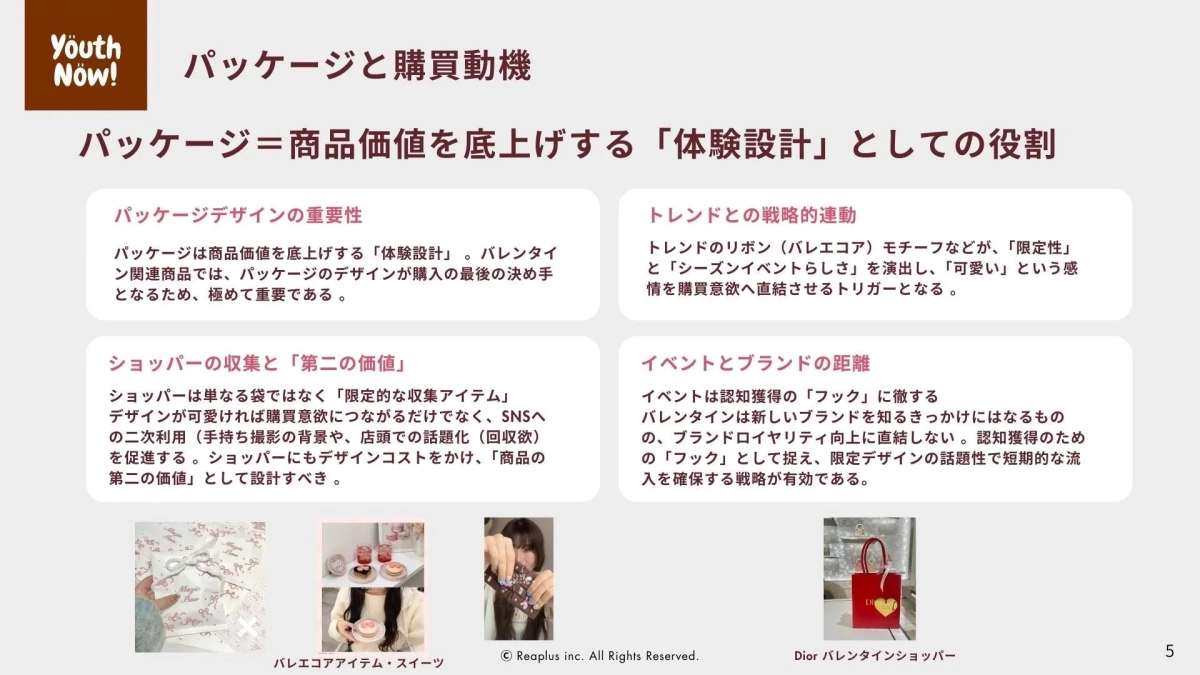 Packaging and Purchase Motivation