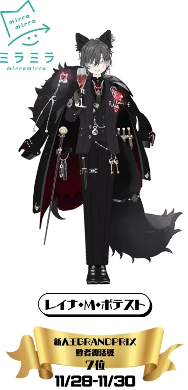 Leina M. Potesto, 7th place in Rookie King GRANDPRIX Repechage