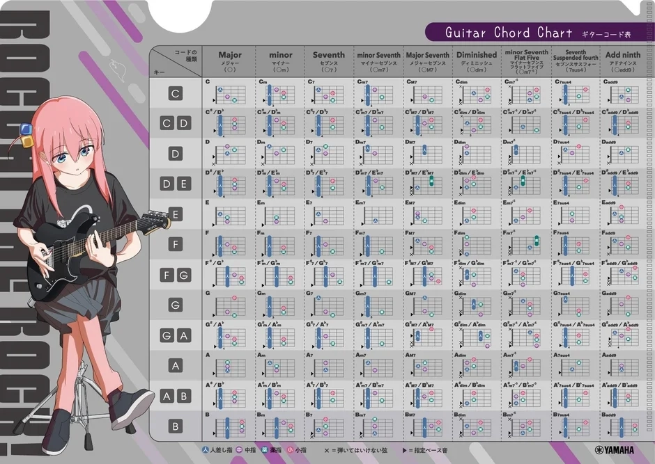 Bocchi the Rock! x Yamaha Chord Chart Clear File