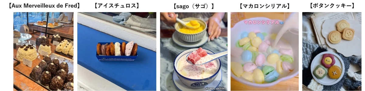 Sweets examples collage