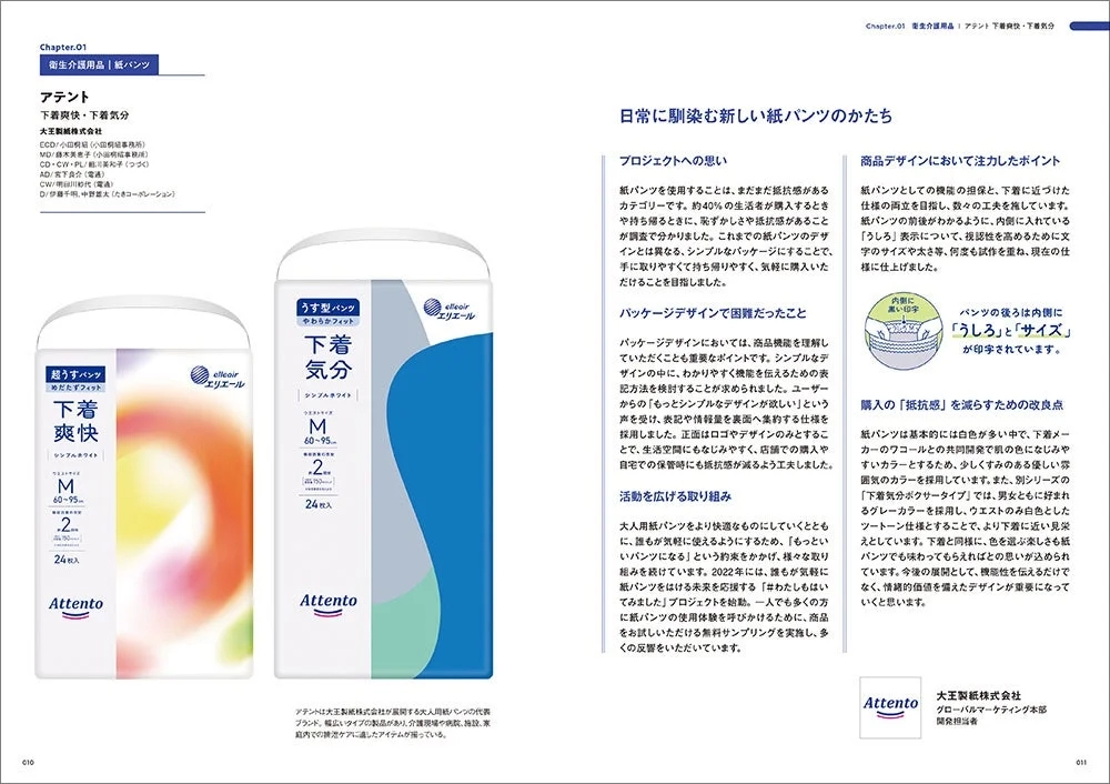 Attento Adult Diapers