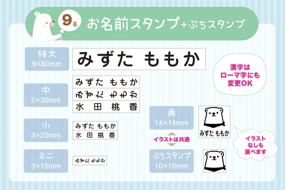 Stamping on Various Materials