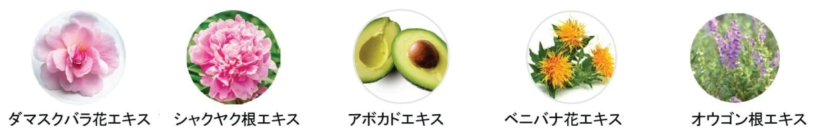 Cheek Plant Extracts