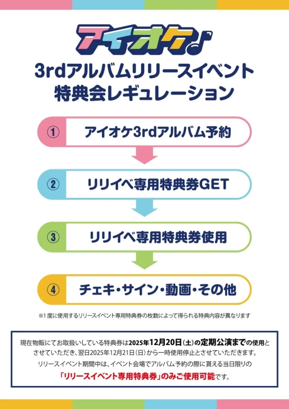 i-Okey 3rd Album Release Event Benefit Regulations