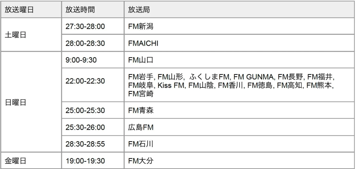 Broadcast Schedule