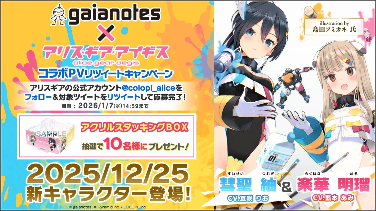 Collaboration PV Retweet Campaign