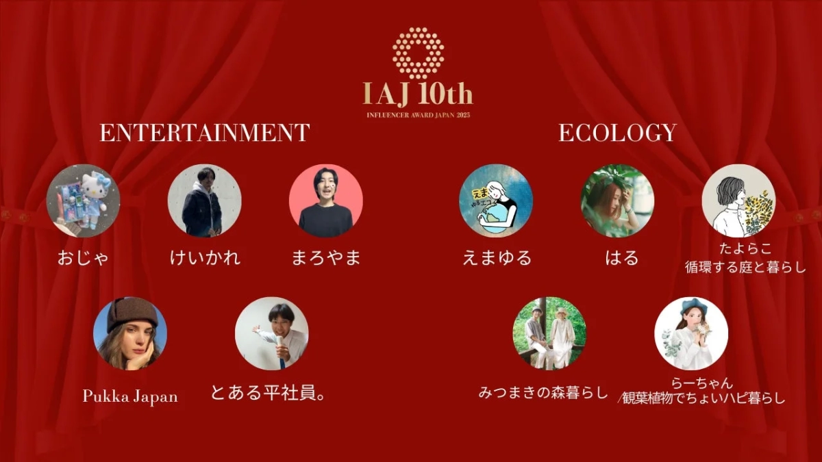 IAJ 10th INFLUENCER AWARD JAPAN 2023 Nominees for ENTERTAINMENT and ECOLOGY