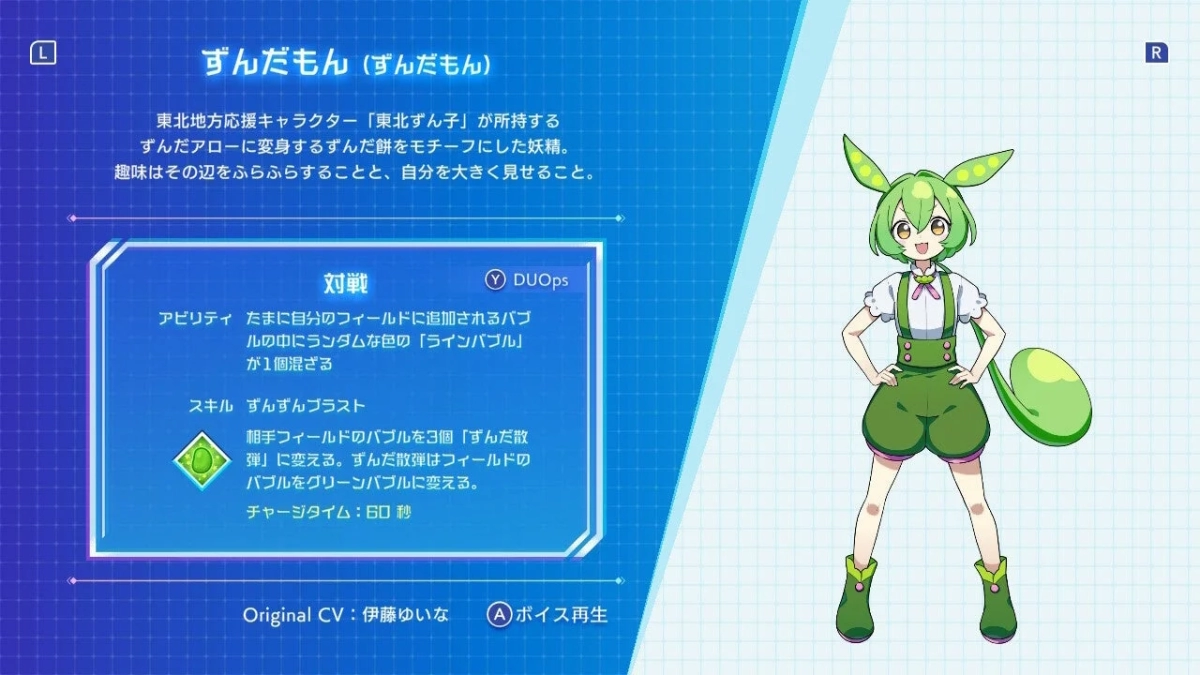 Zundamon Character Details