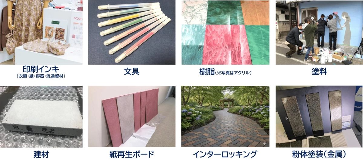 Examples of upcycled products