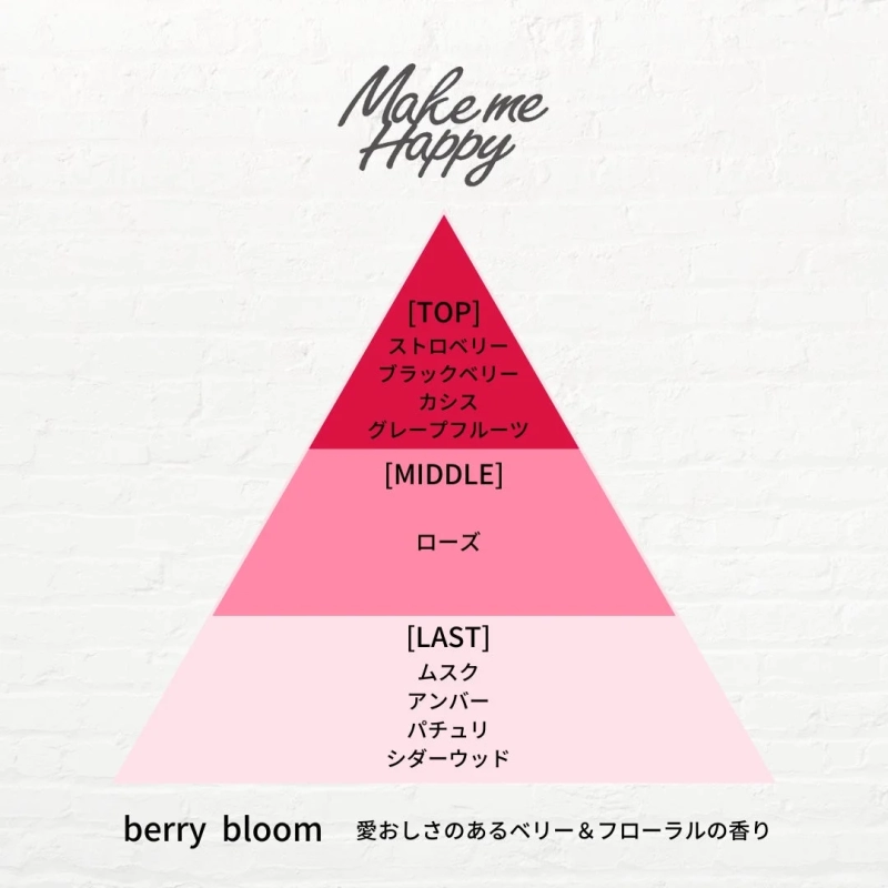 Make me Happy berry bloom scent pyramid