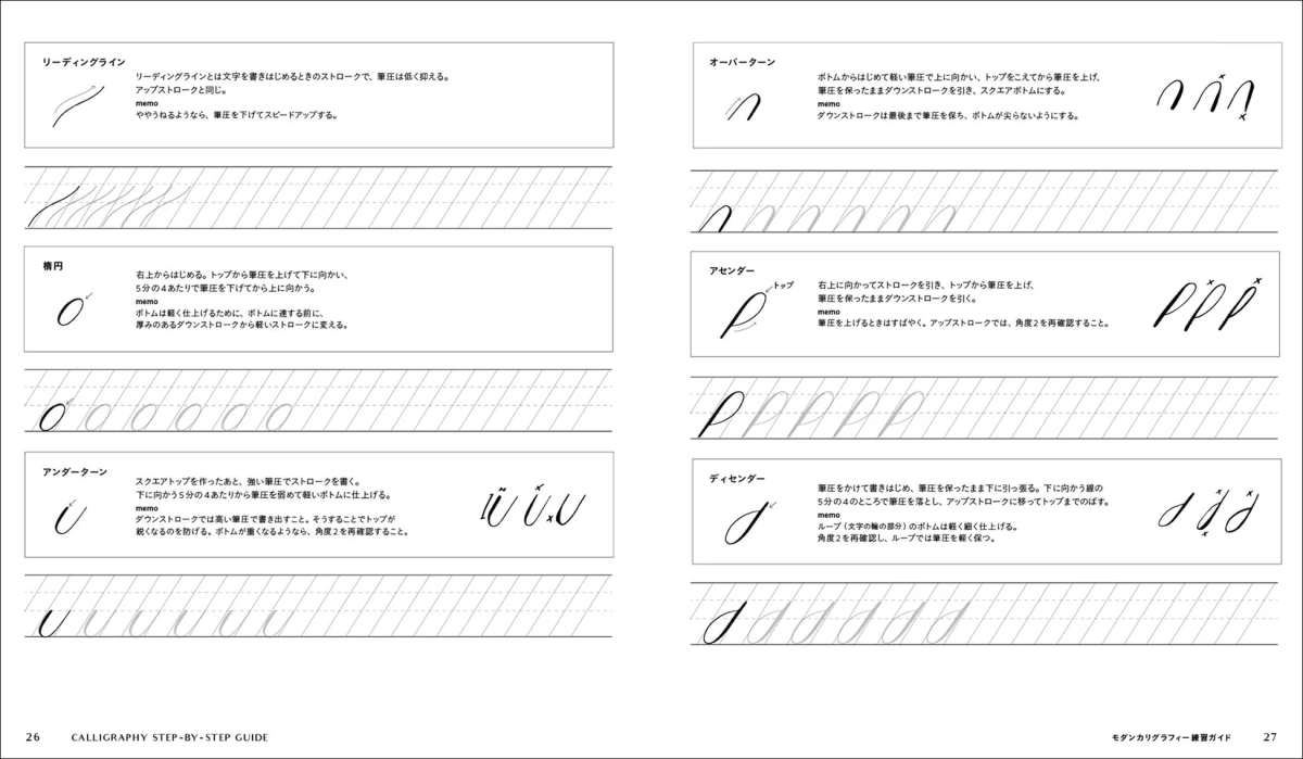 Calligraphy Practice Guide
