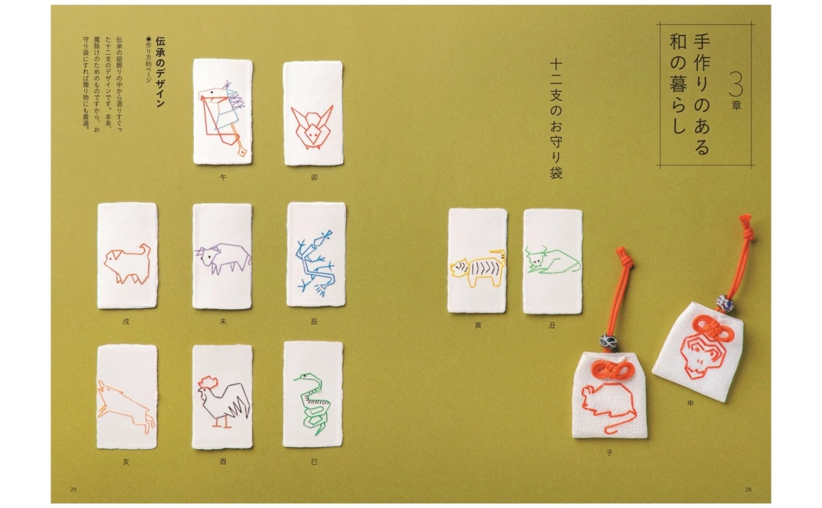 Twelve Zodiac Amulet Bags