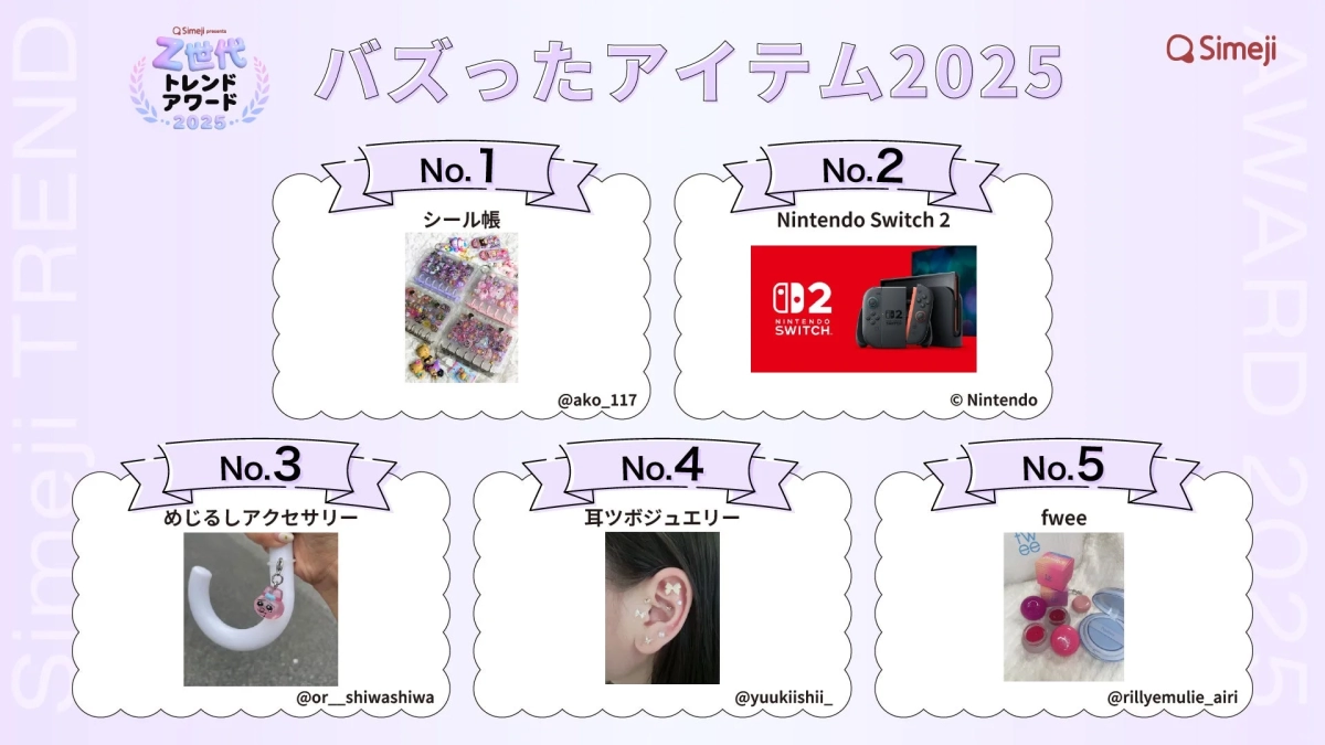 バズったアイテム2025