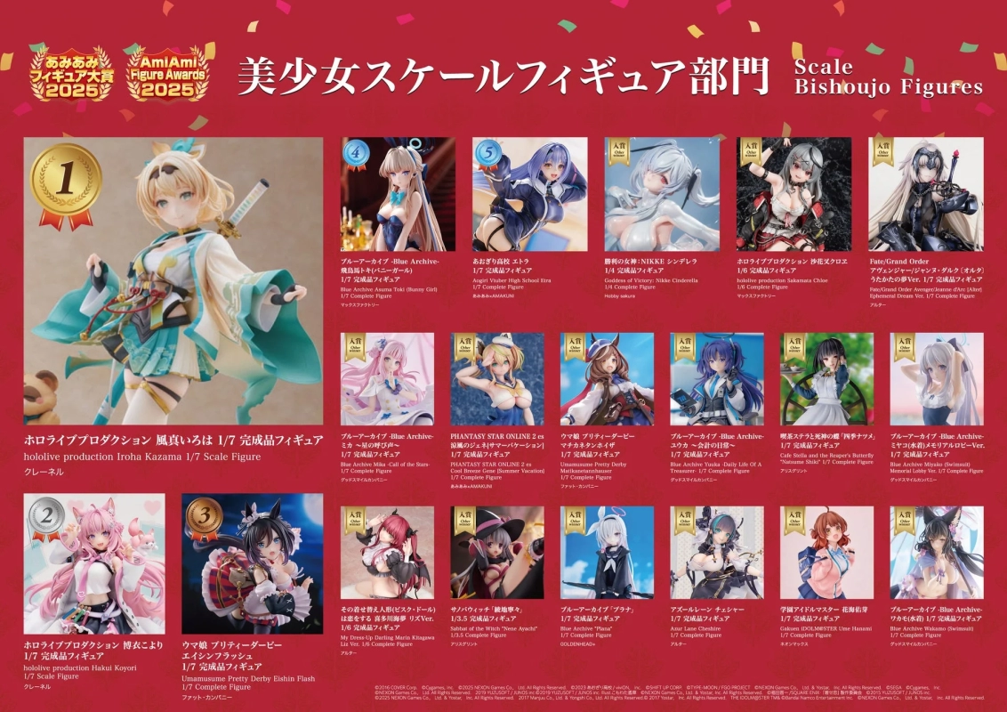 Bishoujo Scale Figures