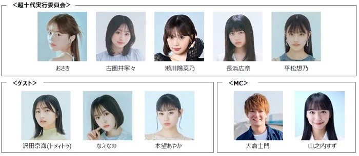 ULTRA TEENS FES 2026 Performer List