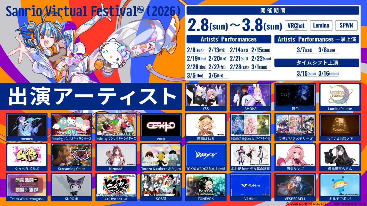Sanrio Virtual Festival 2026 Artist Lineup and Schedule