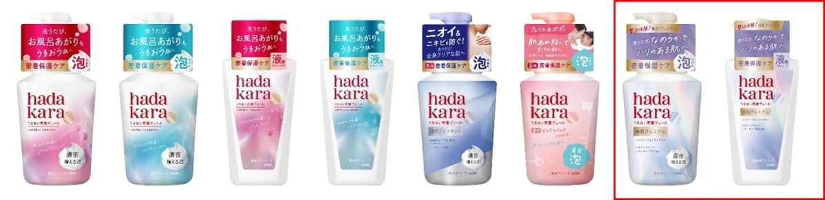 hadakara product lineup