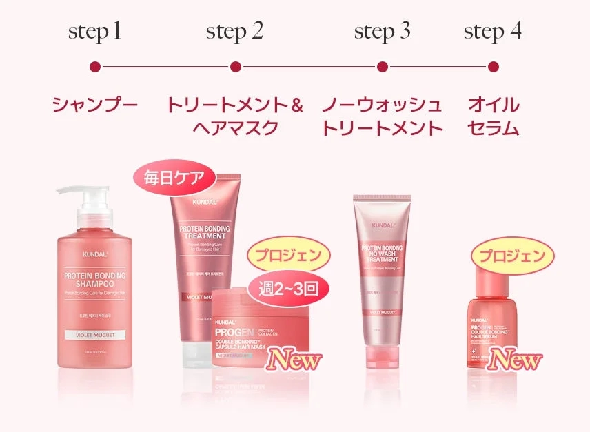 KUNDAL 4-Step Intensive Damage Care