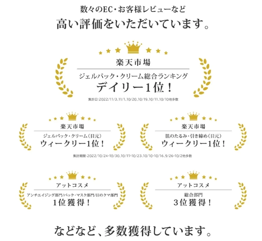 Rakuten and @cosme Ranking Achievements