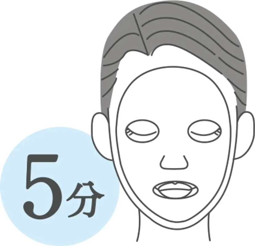 Usage Instructions Image