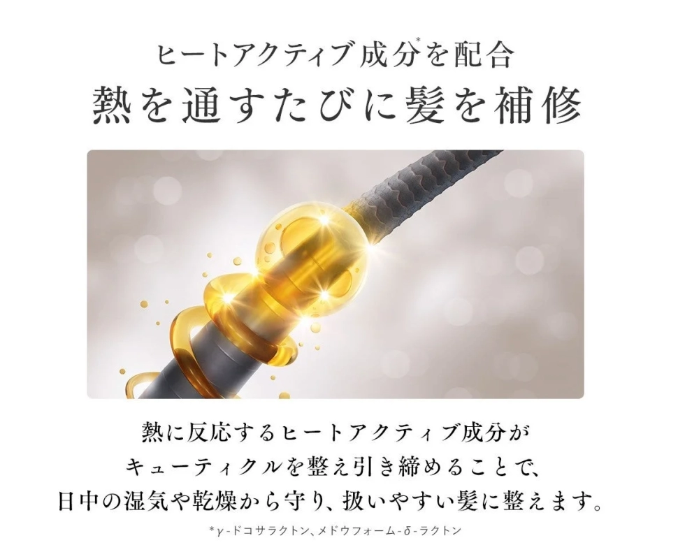 Heat-active explanation