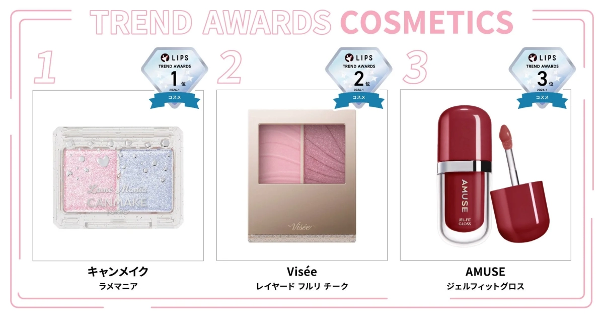 Cosmetics Division Winners