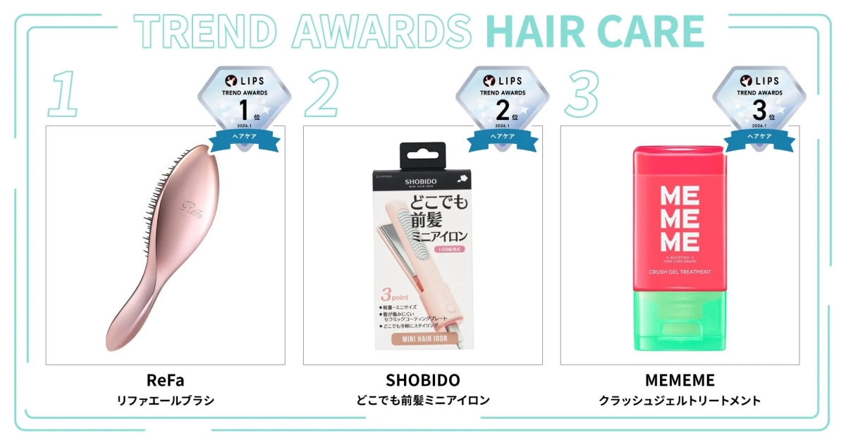 Haircare Division Winners