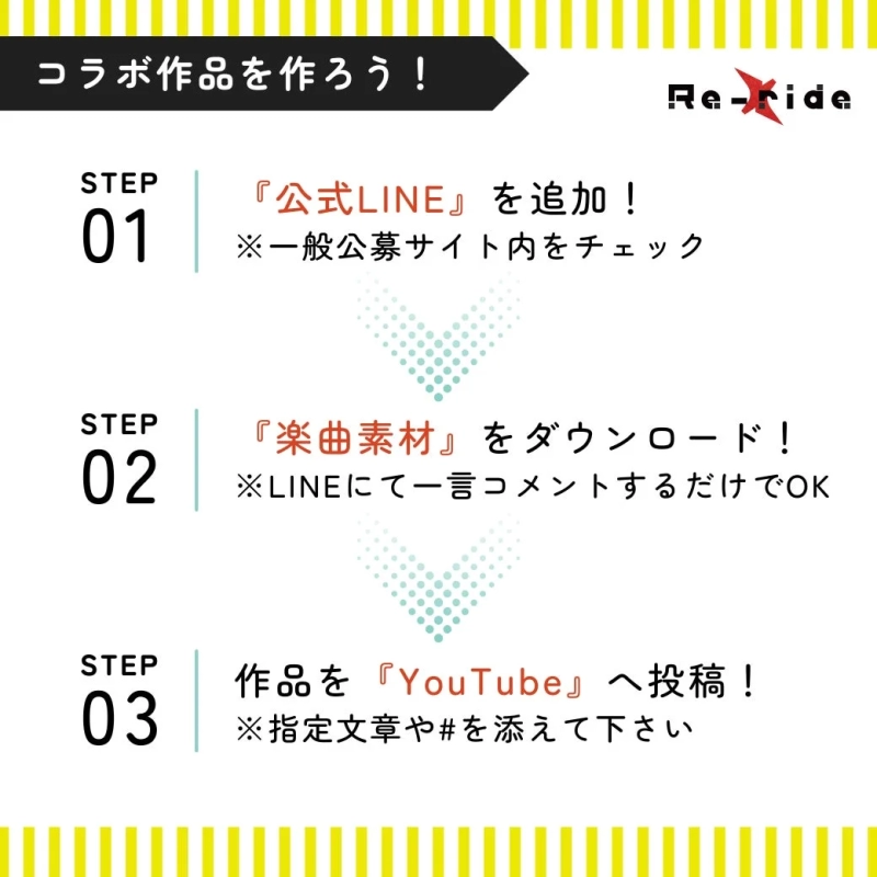Re-Rideとのコラボ作品制作に関する3つのステップ