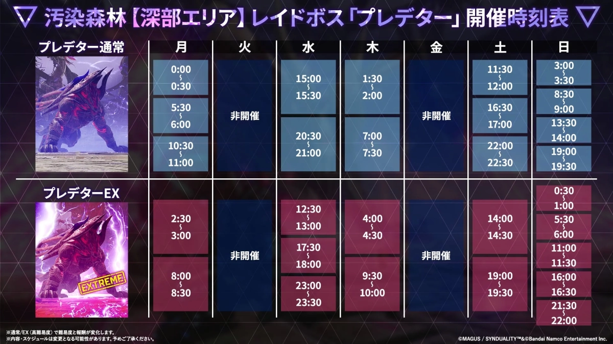 Predator Raid Boss Schedule