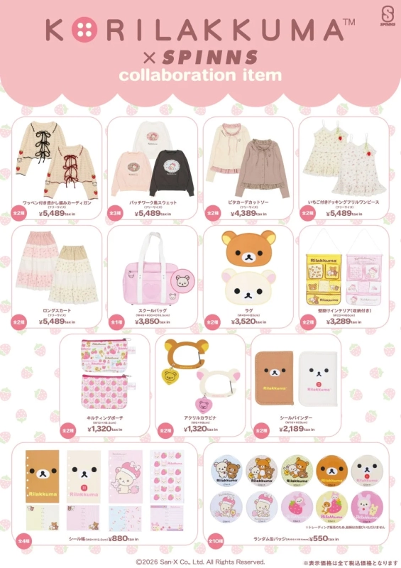 Collaboration Item List