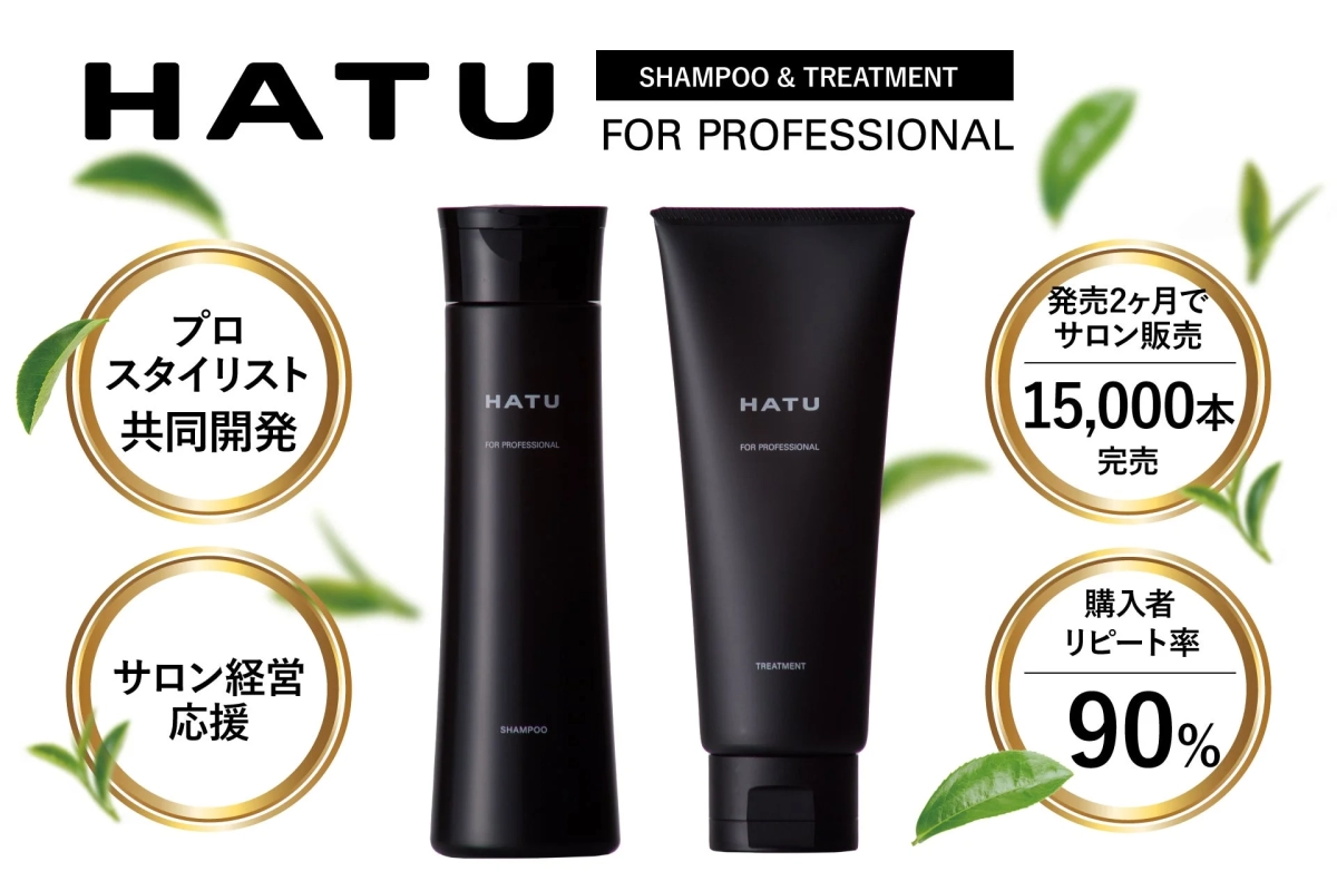 HATU Sales Performance & Repeat Rate