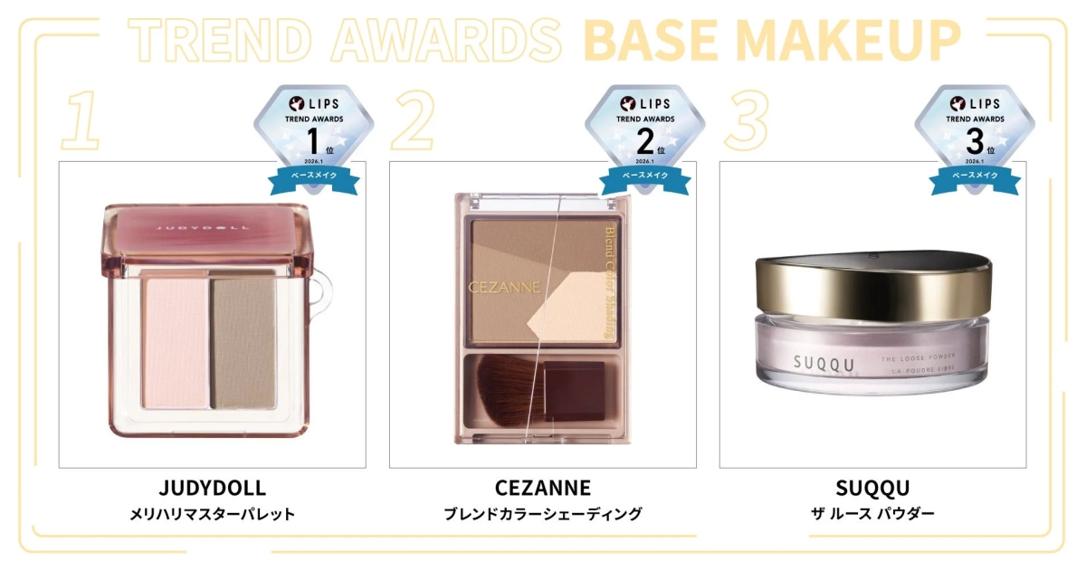 Base Makeup Division Winners