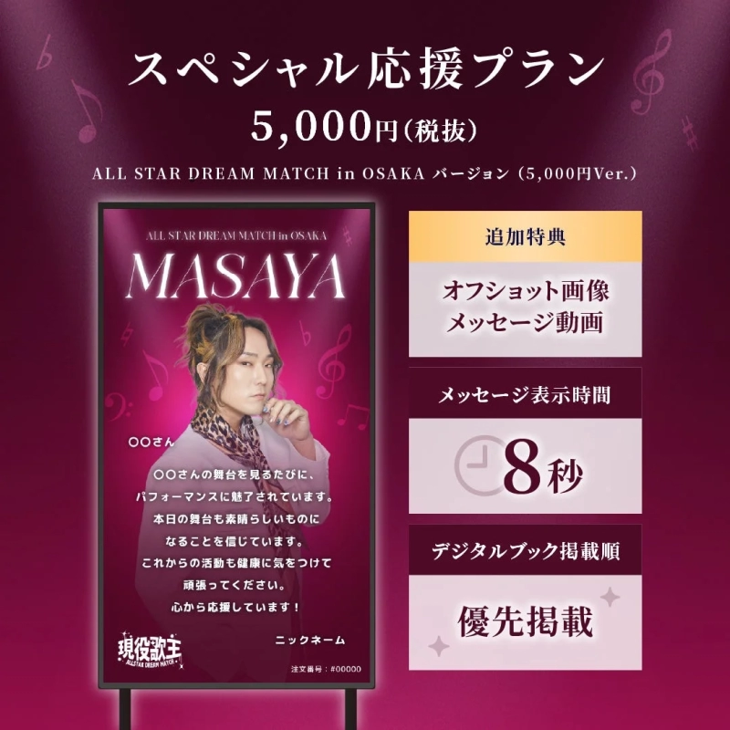 Special Support Plan Example