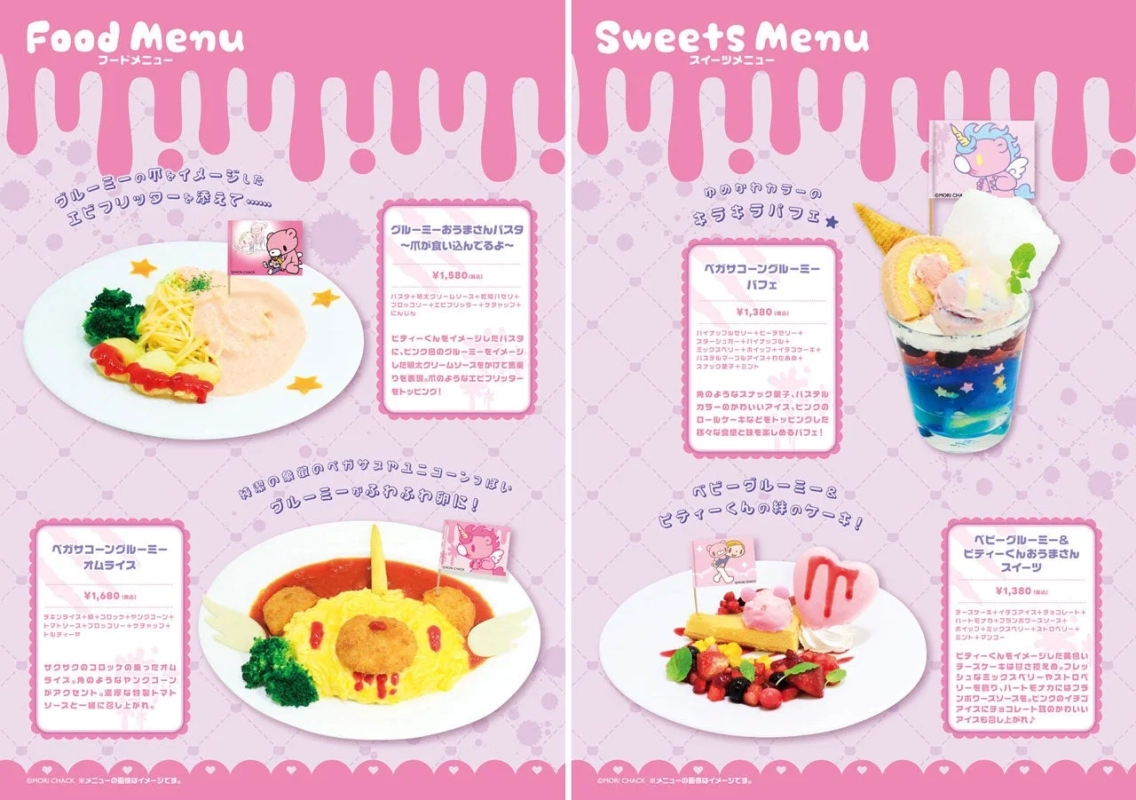 Menu Overview