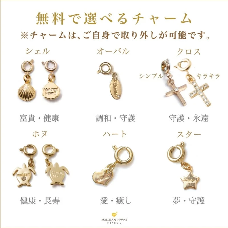 A collection of golden charms with various Hawaiian motifs and their meanings.