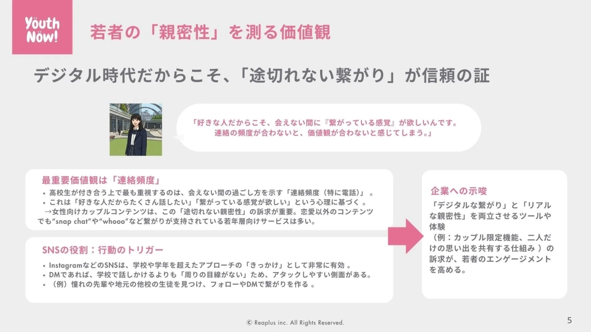 Value of uninterrupted connection