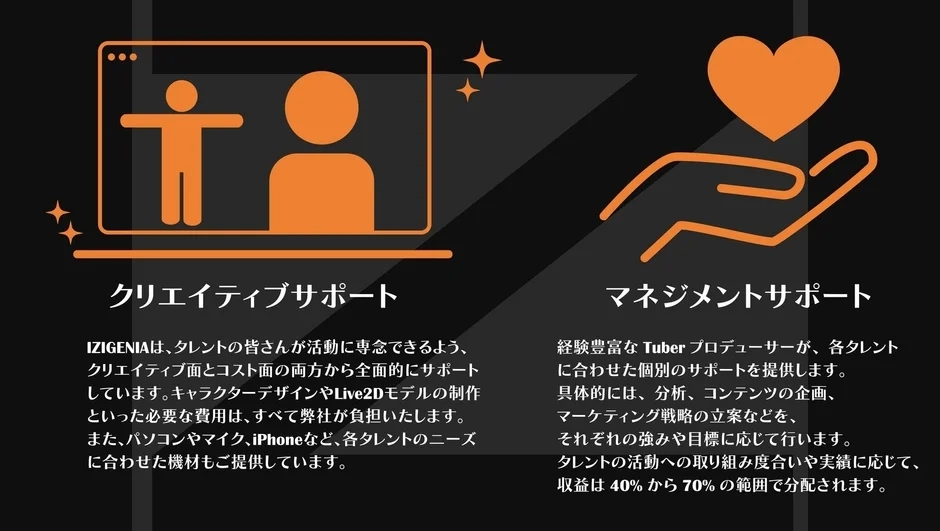 IZIGENIA talent support details