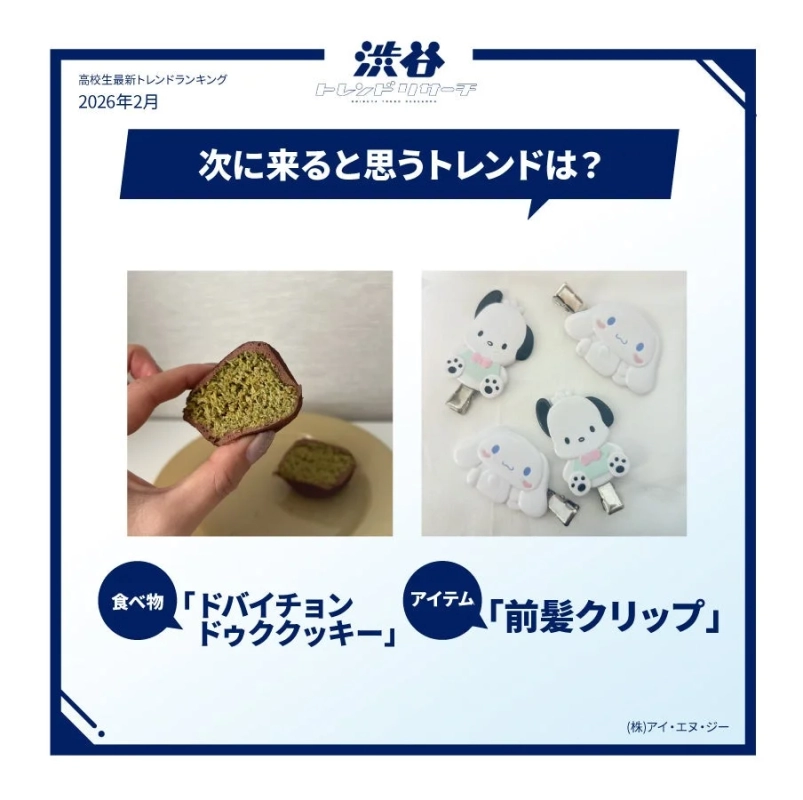 A graphic showcasing "Dubai Cheondeuk Cookie" as the next food trend and "Bangs Clips" as the next item trend among high school students.