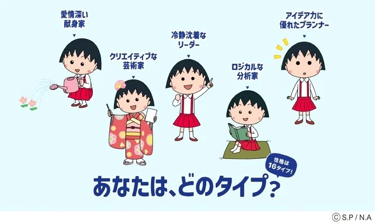 Oral Item Navi Personality Types